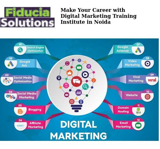 Fiducia Solutions: Digital Marketing Institute in Noida with Placement