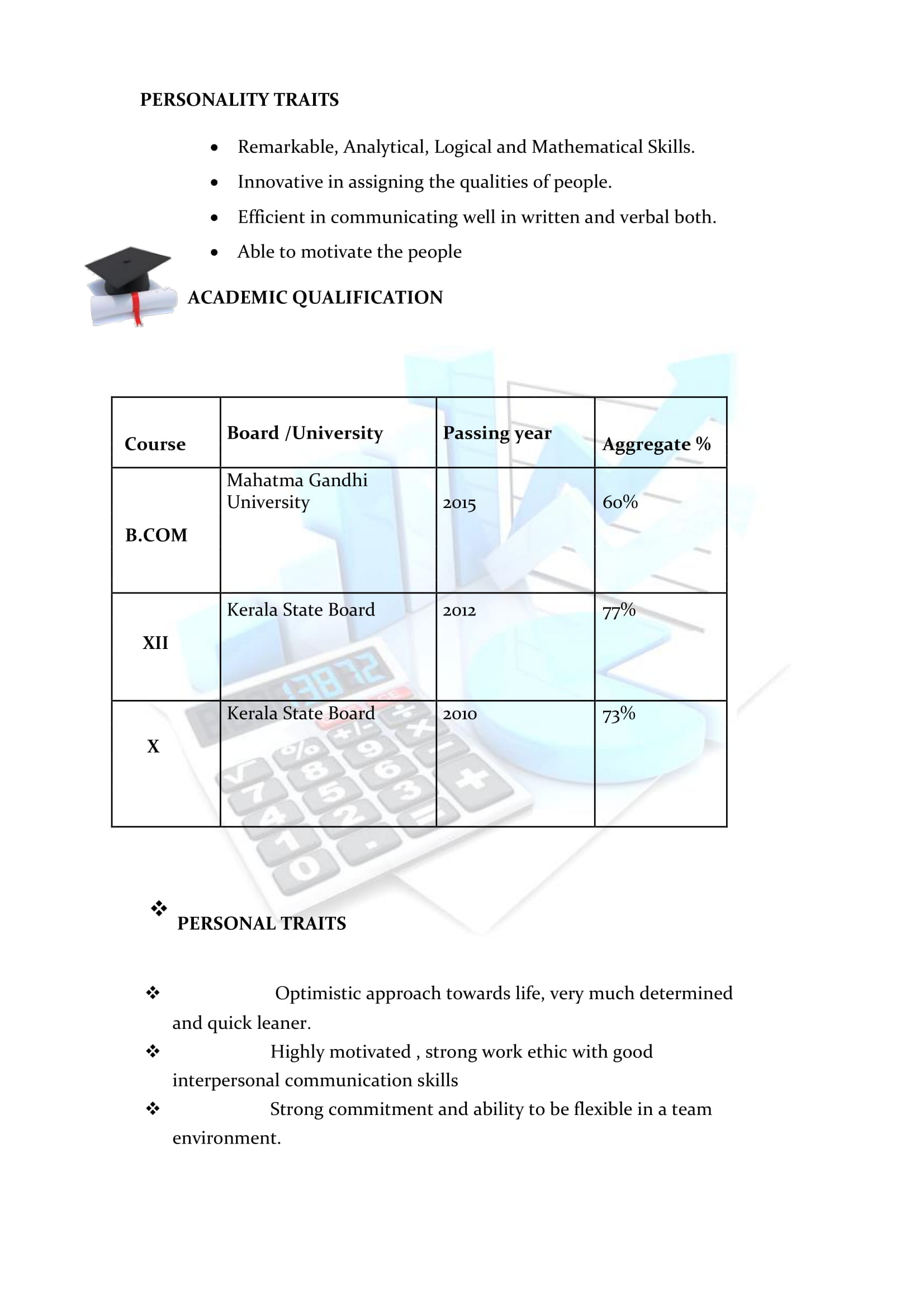 Professional Accountant looking job