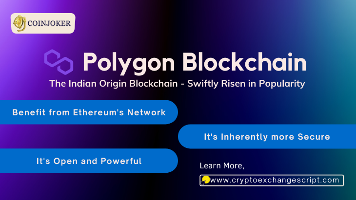 Create NFT Marketplace Platform on Polygon Blockchain Network