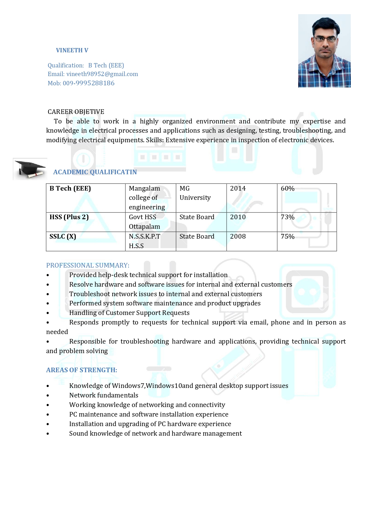 Electrical and Electronics Engineer looking Suitable job opportunity