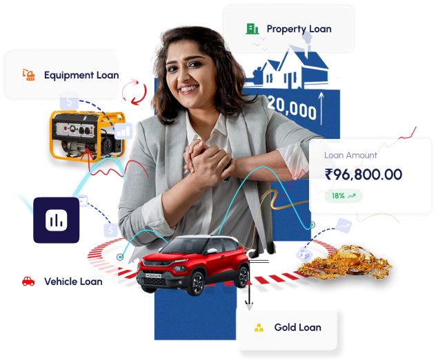 AHALIA FINFOREX -Ahalia Car Loan