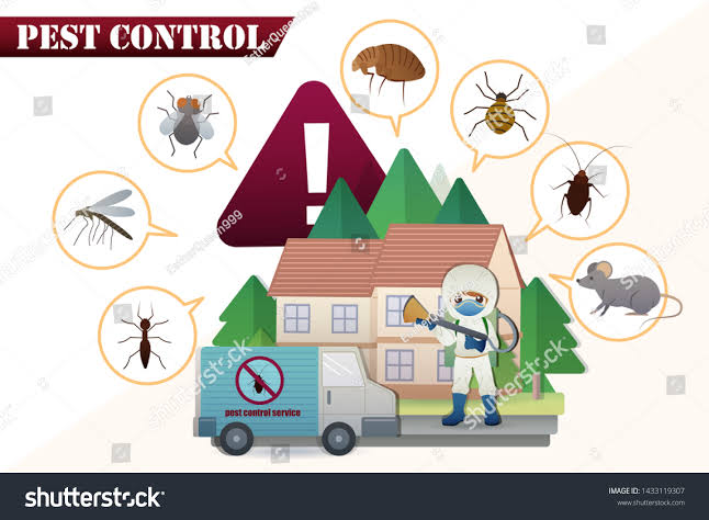 OnGuard Pest control service – Trivandrum